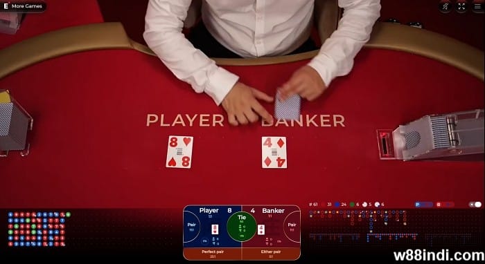 เทอมคาสิโนยอดนิยมโดย x5Betindi